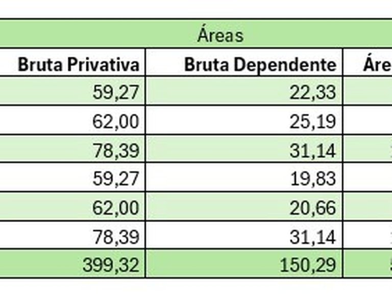 Prédio >=T10 Venda em Albufeira e Olhos de Água,Albufeira 17