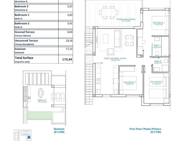Villa for Sale in Pilar De La Horadada, Alicante 14