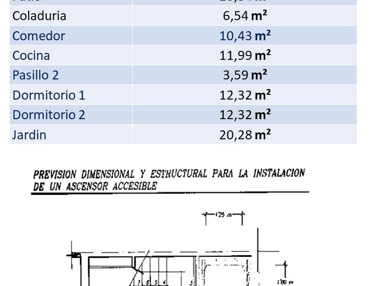 Plot for Sale in Llucmajor, Balearic Islands 4