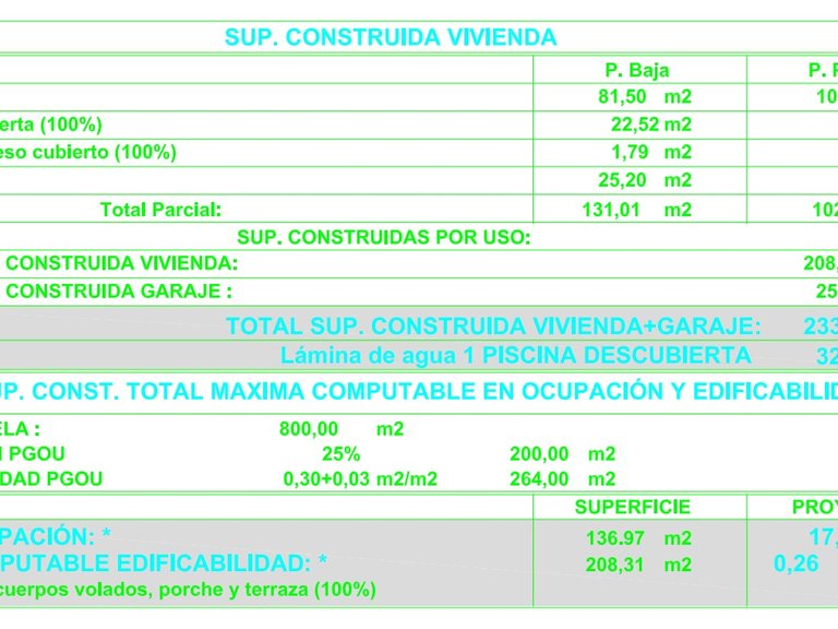 Villa for Sale in Calpe, Alicante 21