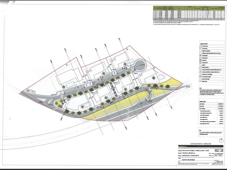 Plot for Sale in Lagos, Algarve, Portugal 2