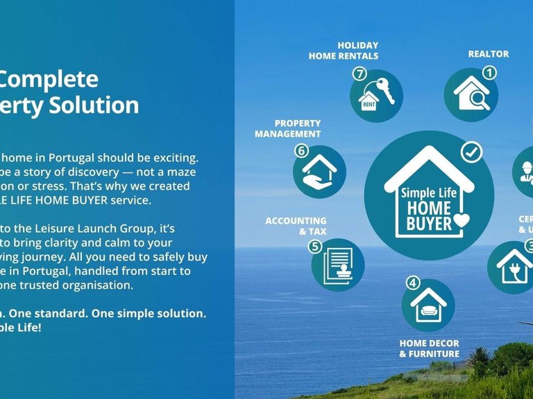 Villa for Sale in Caldas Da Rainha, Leiria, Portugal 22