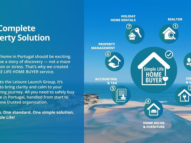 Villa for Sale in Caldas Da Rainha, Leiria, Portugal 21