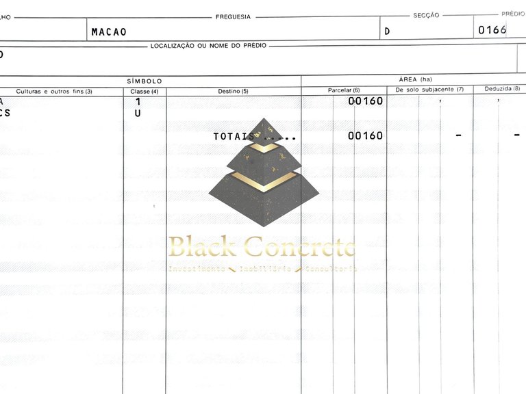 Plot for Sale in Alenquer, Lisbon 2
