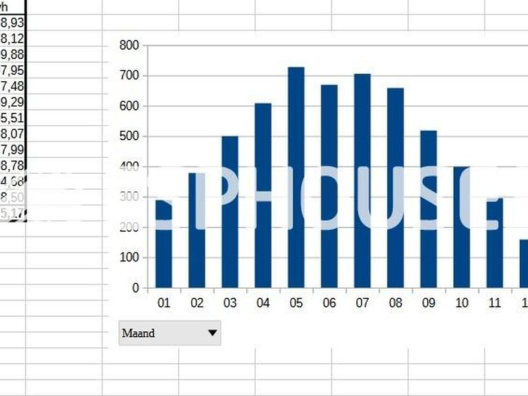 Villa for Sale in Vistabella (orihuela), Alicante 36