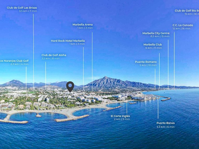 Apartment for Sale in Marbella, Malaga 7