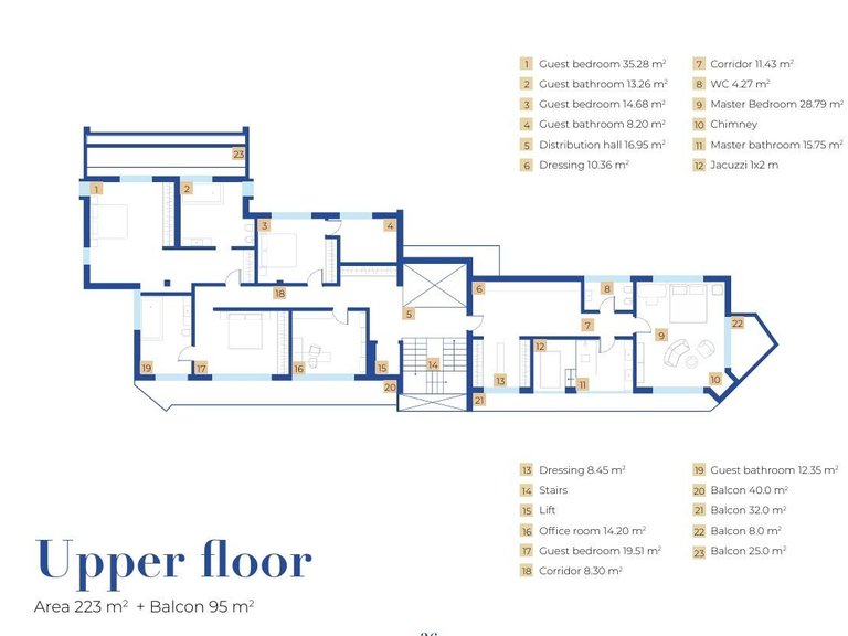 Villa for Sale in Urbanizaciones, Altea, Alicante 78