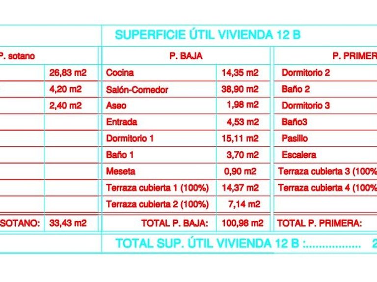Villa for Sale in Cometa-Carrió, Calpe, Alicante 28