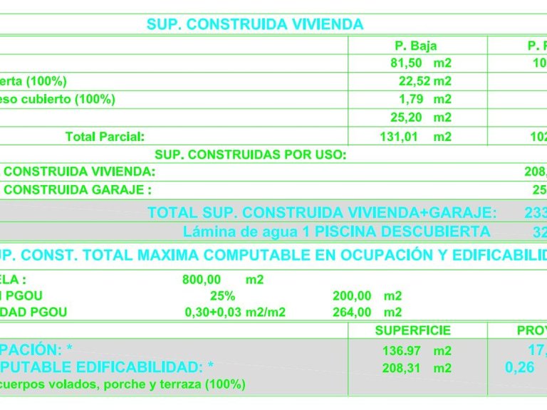 Villa for Sale in La Fustera, Benissa, Alicante 21