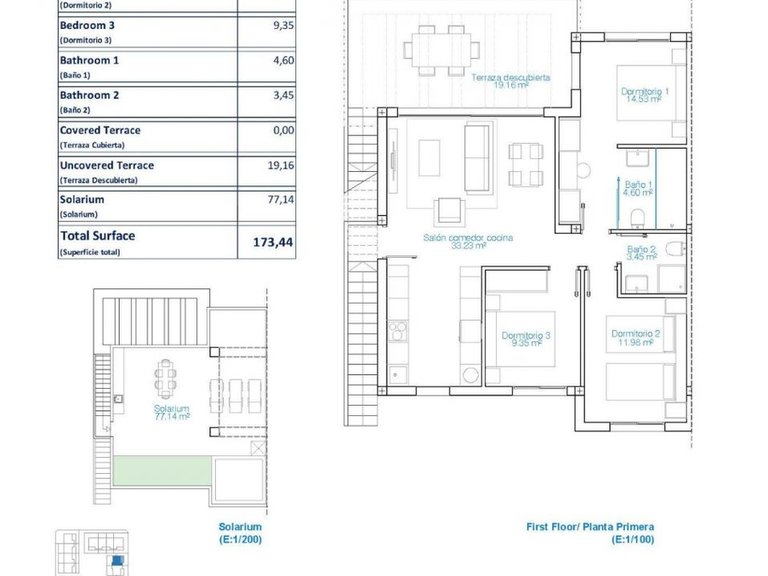 Villa for Sale in La Torre de la Horadada, Pilar De La Horadada, Alicante 14