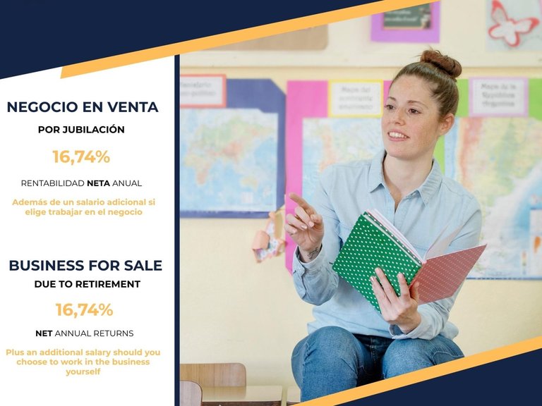 Apartment for Sale in Costa Blanca Torrevieja, Alicante 1