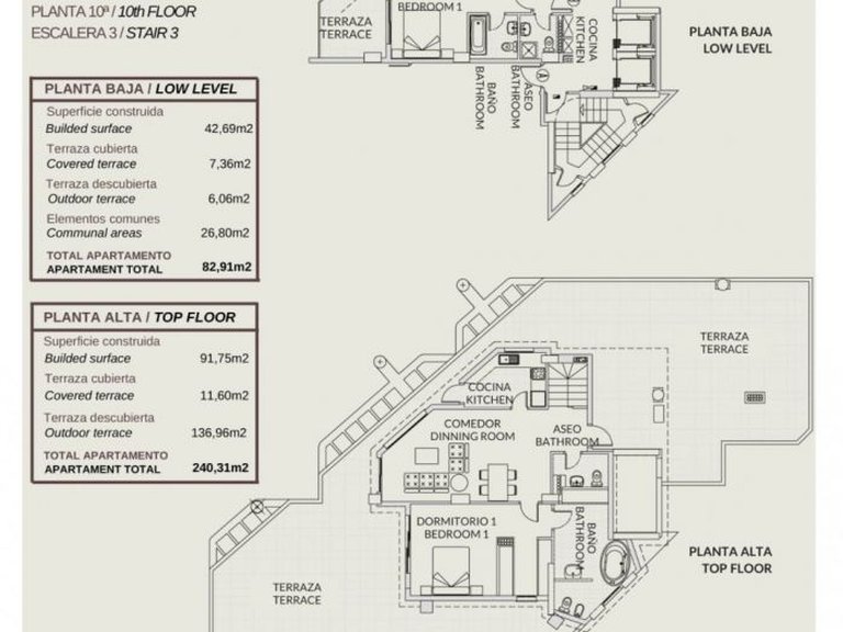 Penthouse for Sale in Calpe, Alicante 27