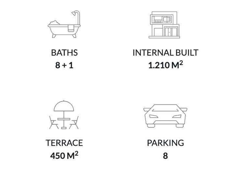 Plot for Sale in Marbella, Malaga 2