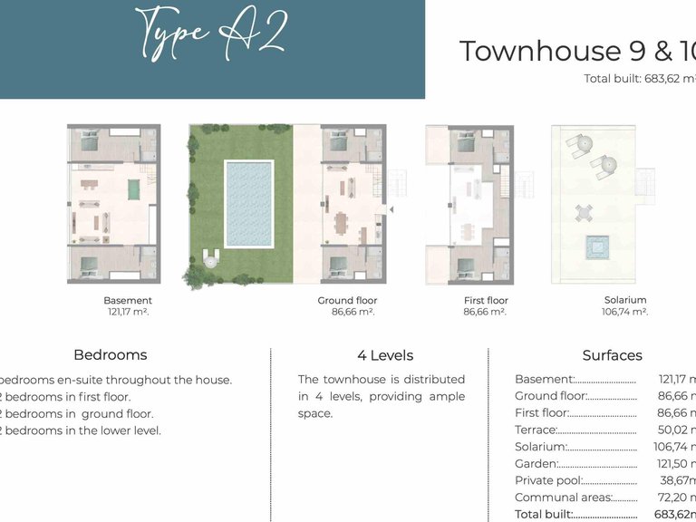 Town House for Sale in Marbella, Malaga 21