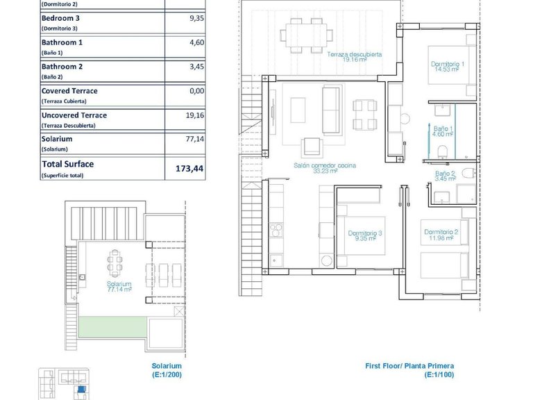Villa for Sale in Playa De Las Higuericas Pilar De La Horadada, Alicante 14