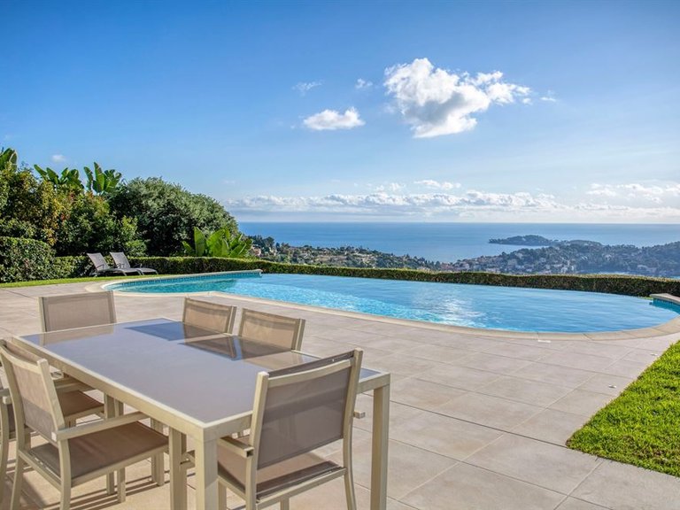 Villa for Sale in Villefranche Sur Mer, Villefranche, Cap Ferrat Area 1