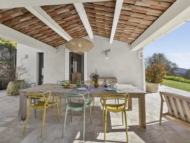 Villa for Sale in Cabris, Mougins, Valbonne, Grasse Area 7