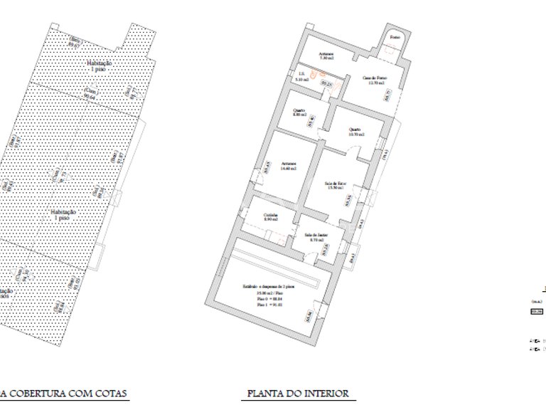 Plot for Sale in Albufeira, Albufeira 18