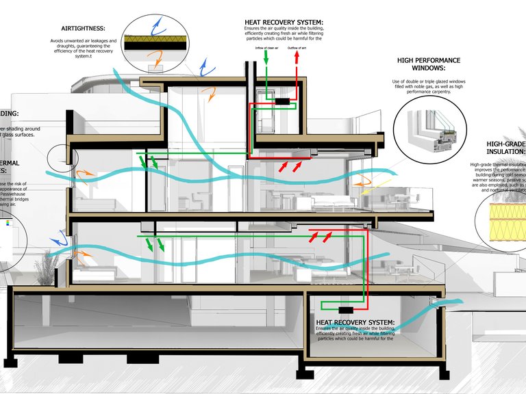 Apartment for Sale in La Mata, Alicante 16