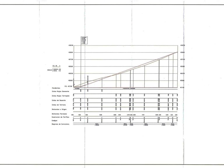 Plot for Sale in Mijas, Malaga 17