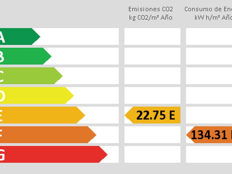 Apartment for Sale in Los Pacos, Malaga 28