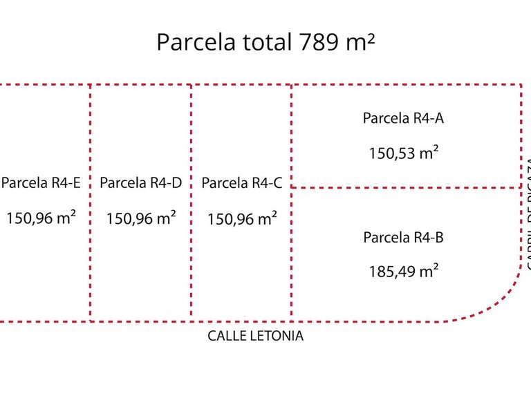 Plot for Sale in San Pedro De Alcántara, Malaga 2