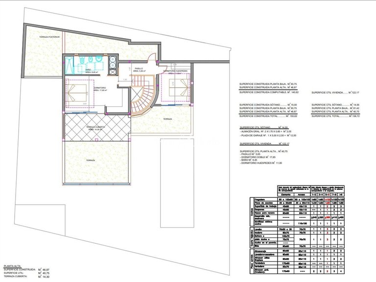Villa for Sale in San Eugenio Alto, Tenerife 25