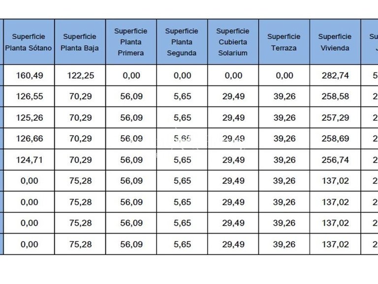Villa for Sale in Amarilla Golf, Tenerife 16