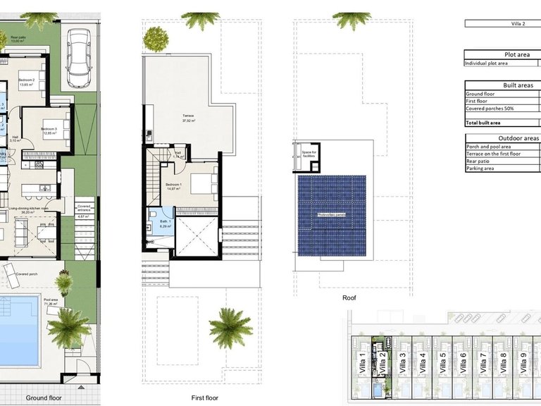 Villa for Sale in Nietos Viejos 21