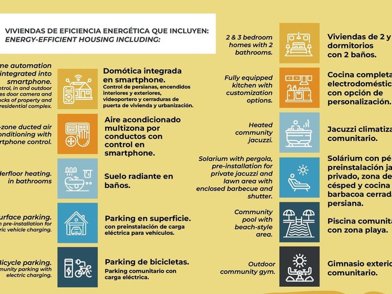 Apartment for Sale in Pilar De La Horadada 20