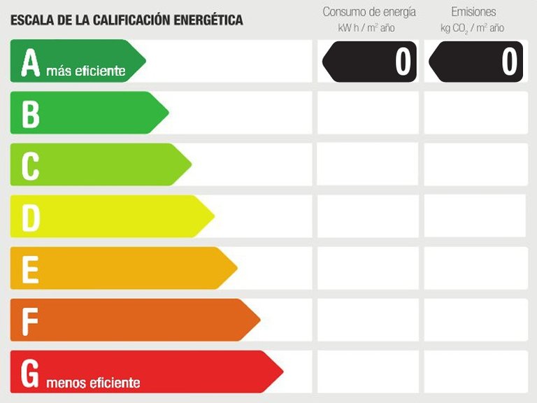 Villa for Sale in Cala Blava, Balearic Islands 22