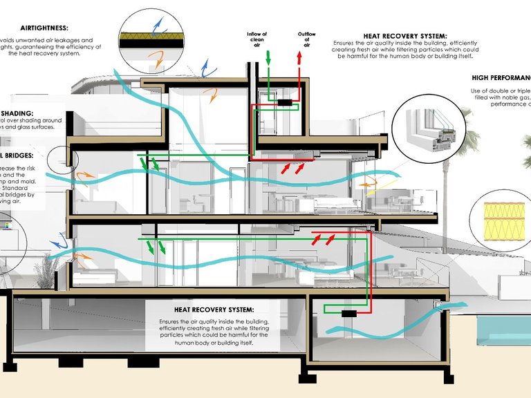 Apartment for Sale in Torrevieja, Alicante 16