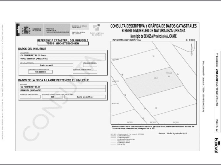 Plot for Sale in Costa Blanca Benissa, Alicante 2