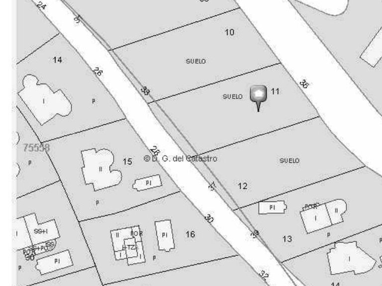 Plot for Sale in Costa Blanca Benissa, Alicante 7