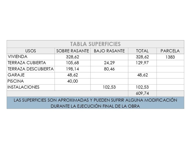 Villa for Sale in Costa Blanca Altea, Alicante 14