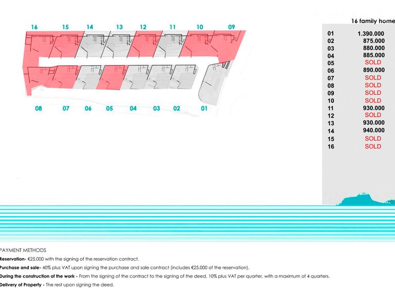 Villa for Sale in Costa Blanca Moraira, Alicante 20