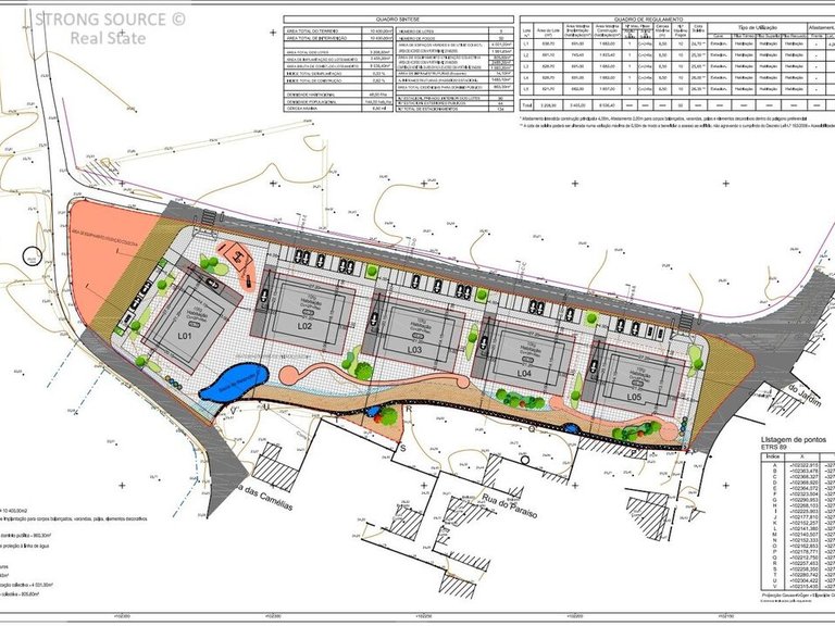 Plot for Sale in Ferrel, Peniche 17