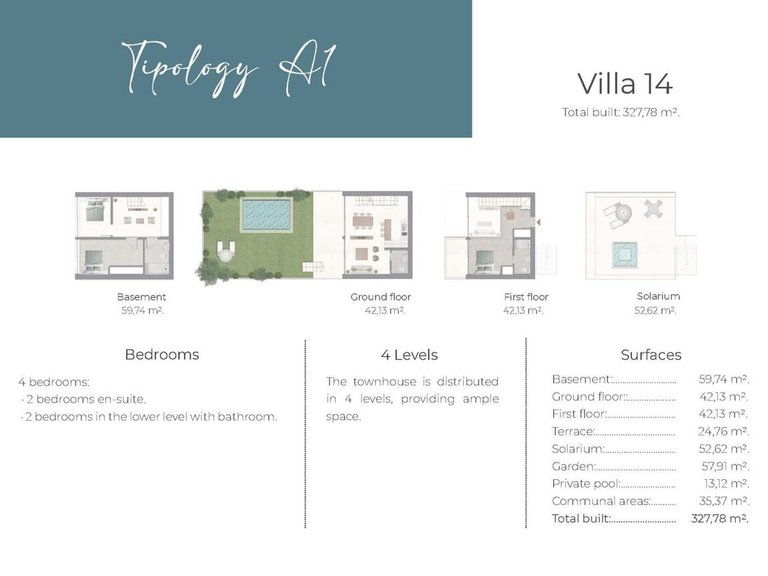 Town House for Sale in Marbella, Malaga 15