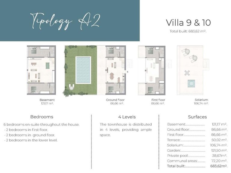 Town House for Sale in Marbella, Malaga 15