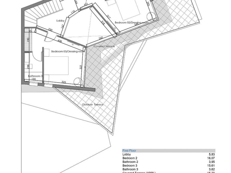 Villa for Sale in Benitachell, Alicante 20