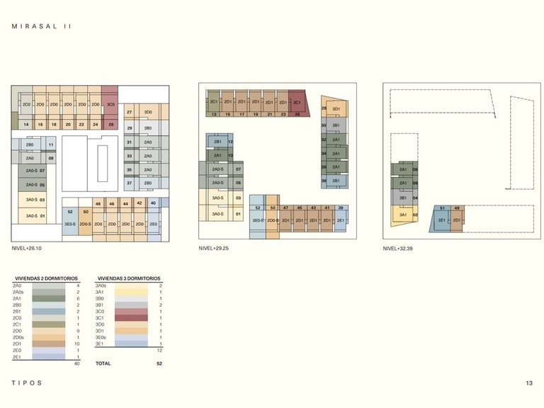 Town House for Sale in Costa Blanca Los Altos, Alicante 5